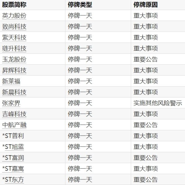 股票配资知识官网 德林海：股东陈虹拟减持不超3%公司股份