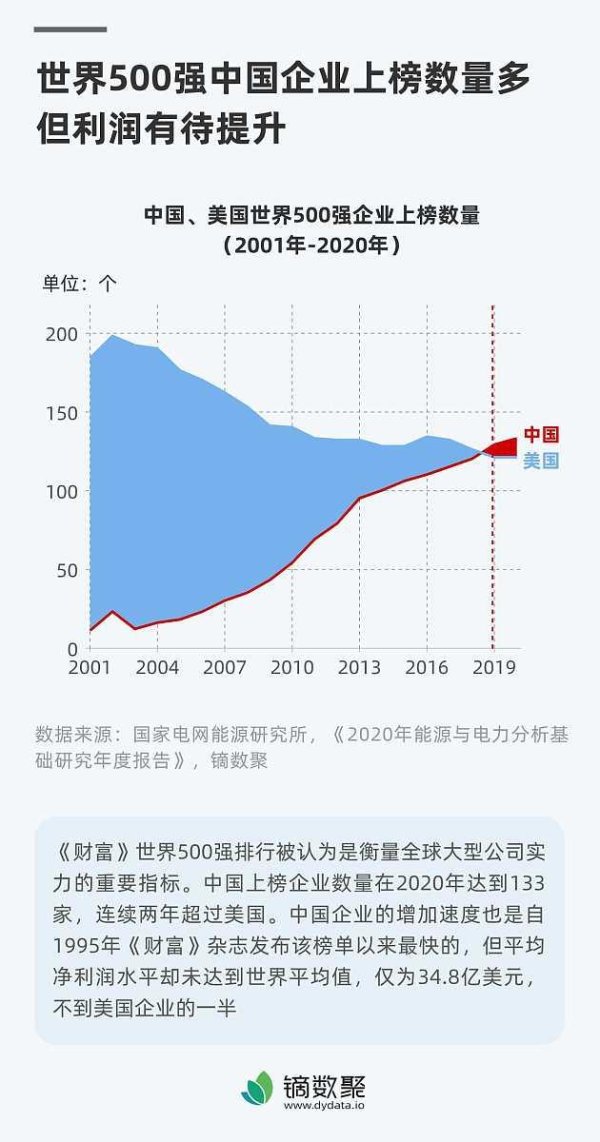 配资门户网官网 股东大会召开对股价是利好还是利空？三大关键点解析